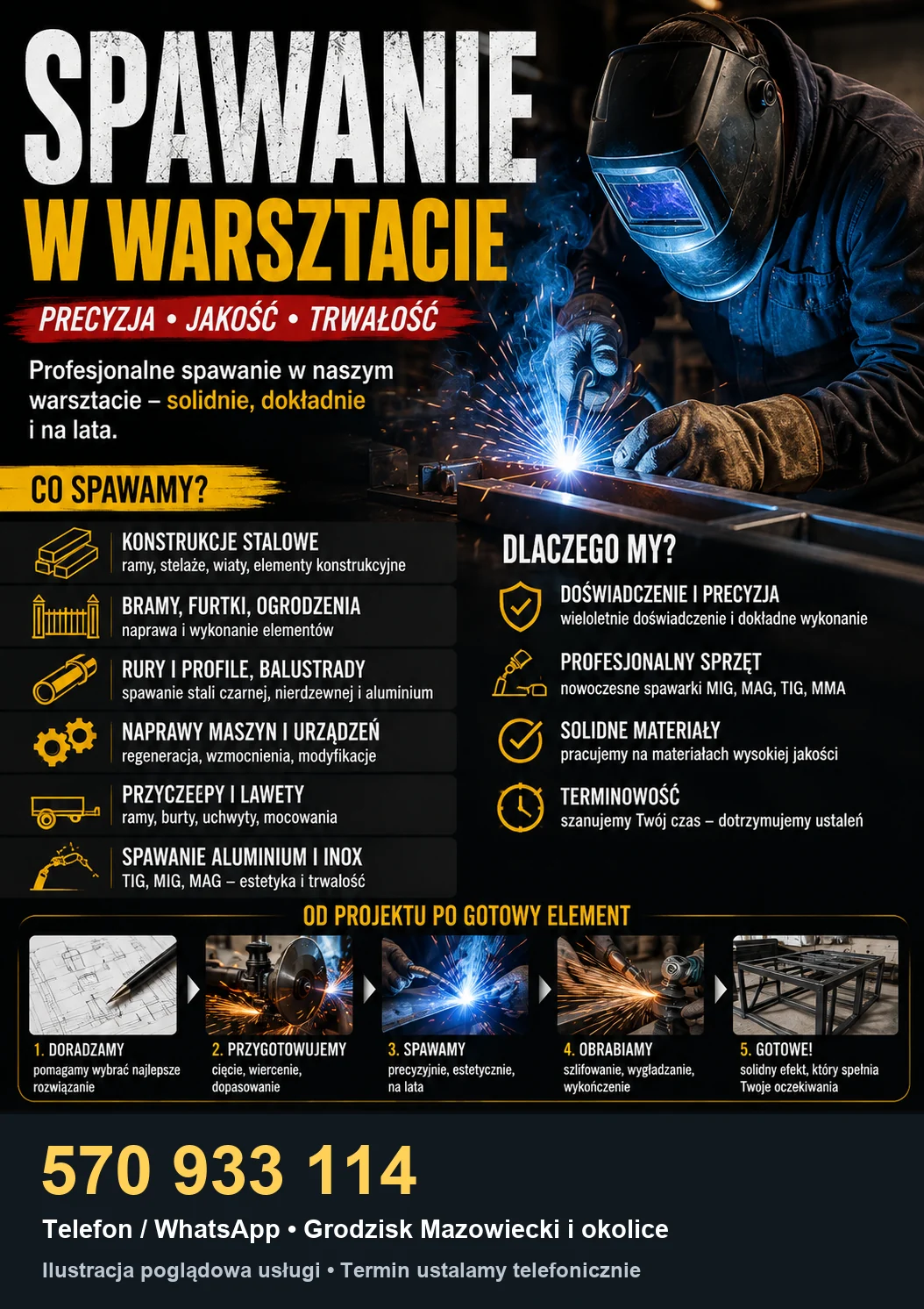 Spawanie i naprawy warsztatowe — plakat usług